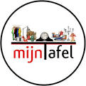 mijntafel